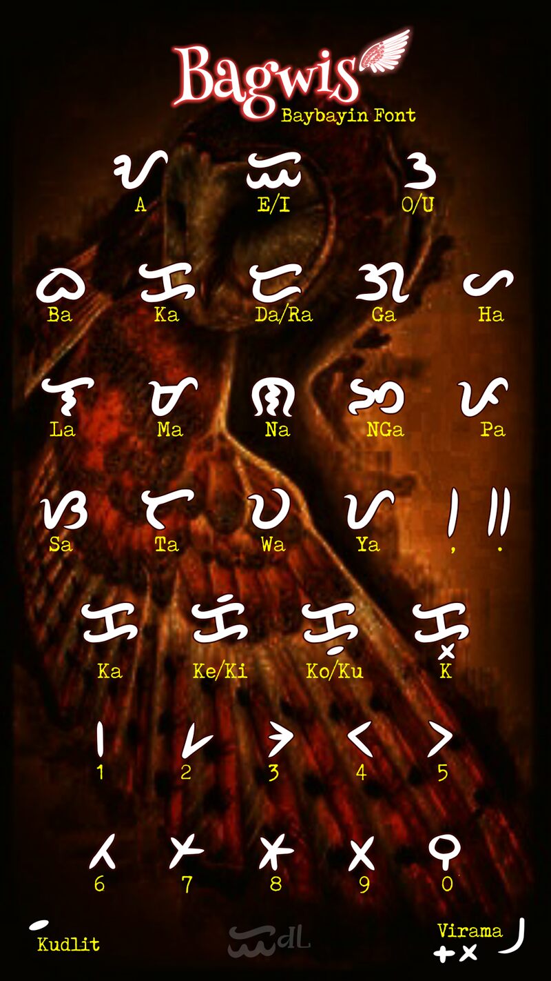 Bagwis Baybayin