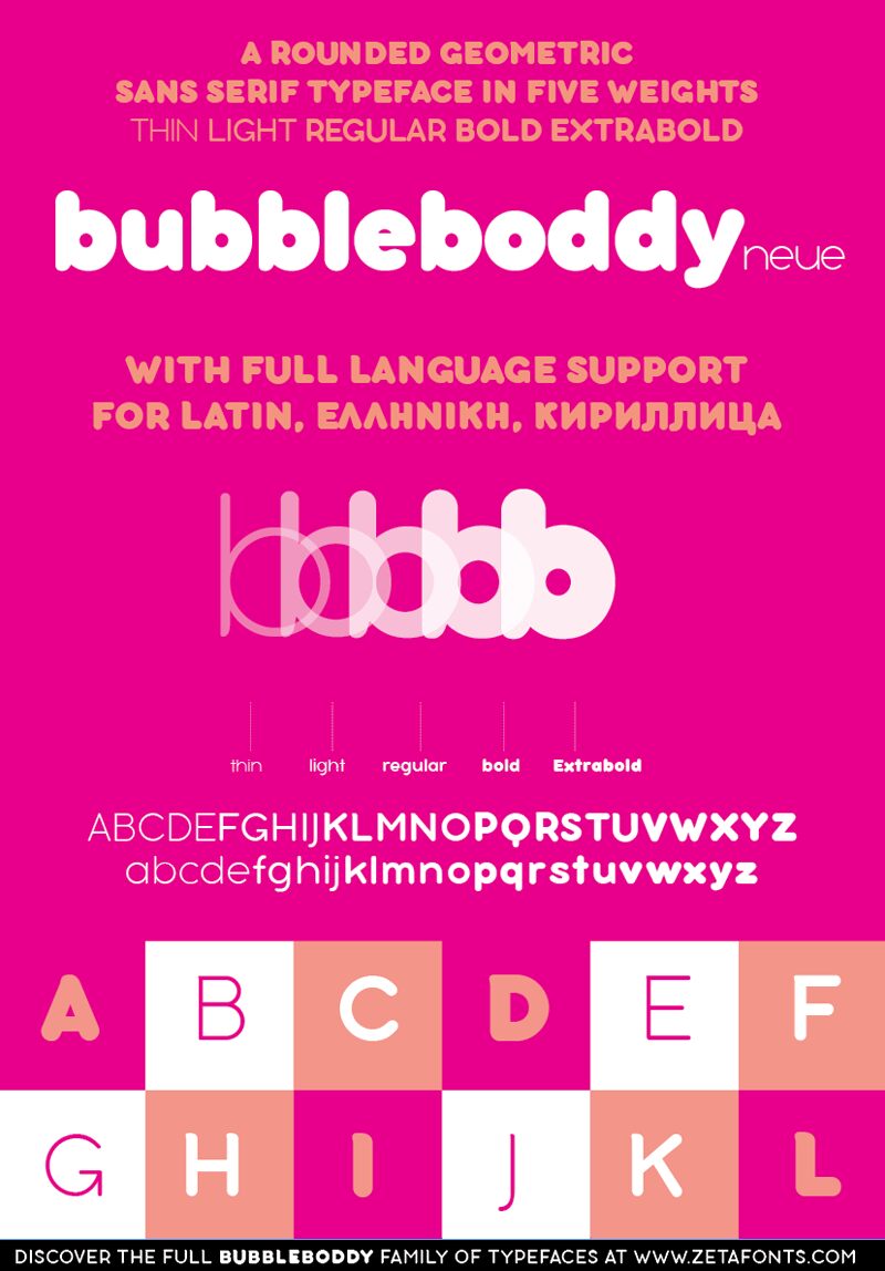 Bubbleboddy Neue