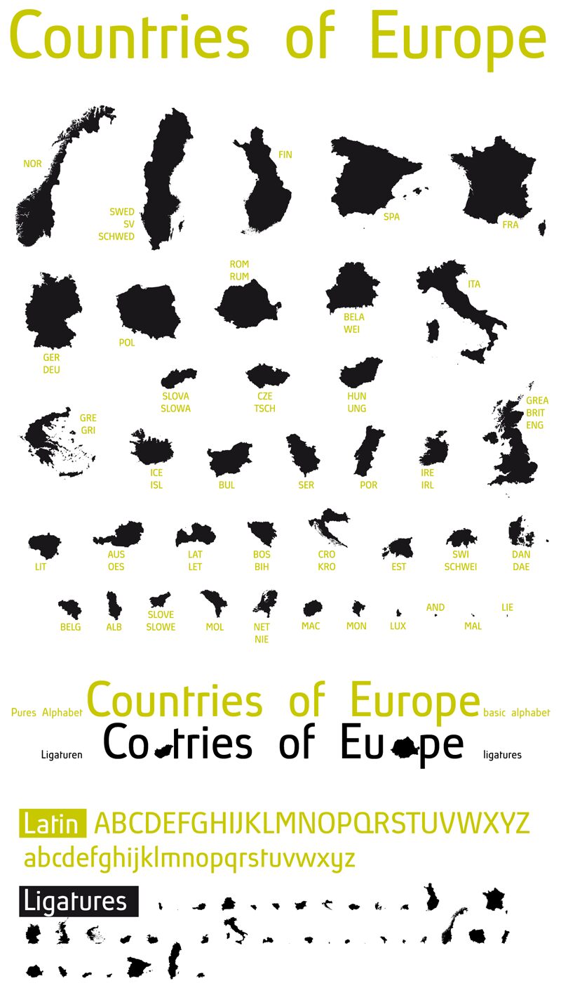 Countries of Europe