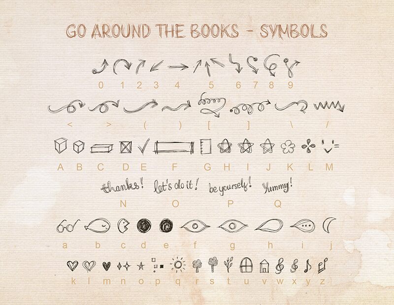 Go around the books - Symbols