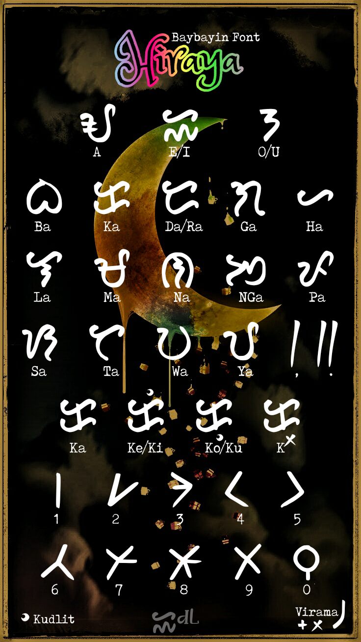 Hiraya Baybayin