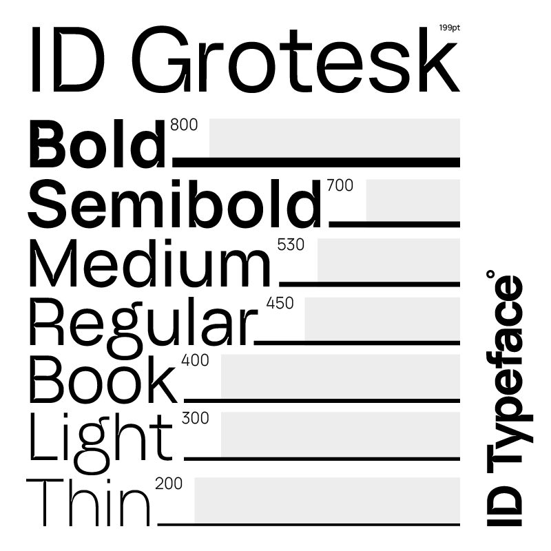 ID Grotesk