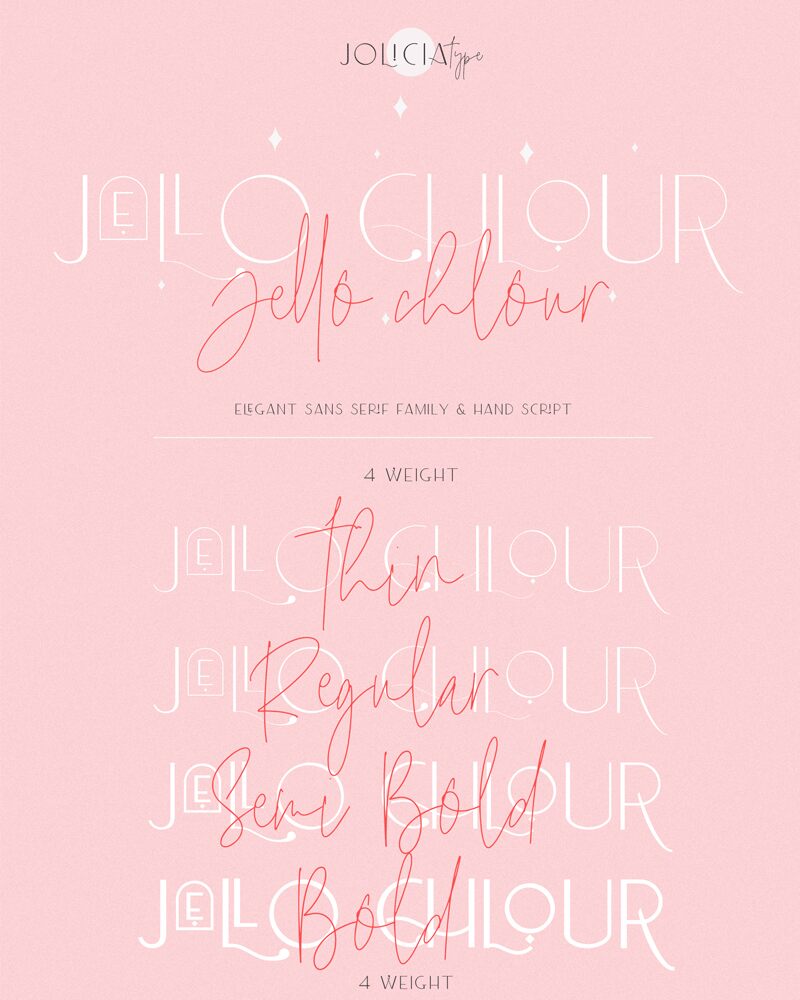 Jello Chlour Script