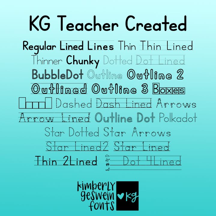 KG Teacher Created