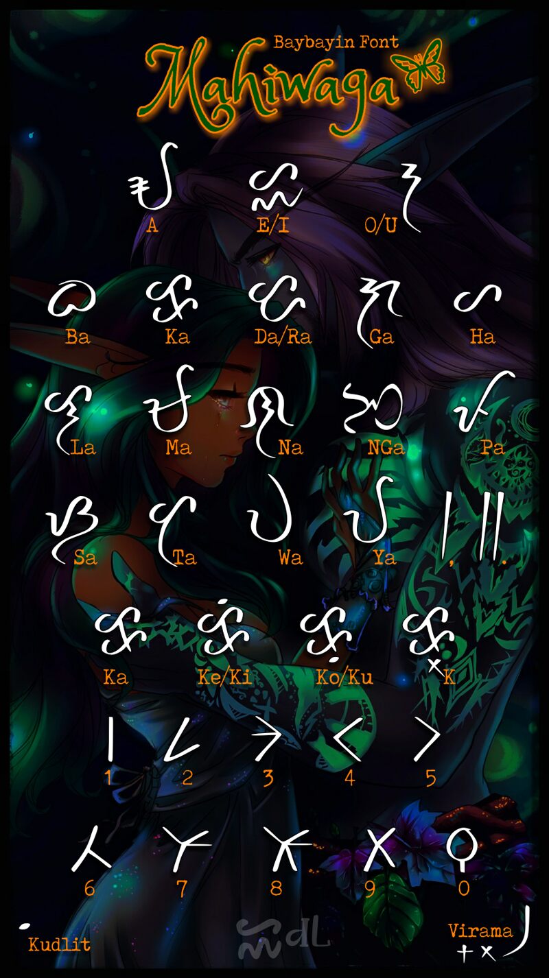 Mahiwaga Baybayin