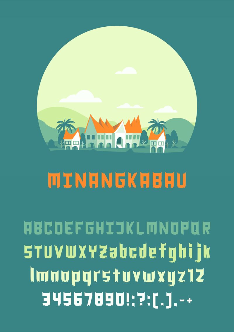 Minangkabau