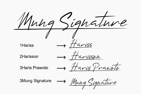 Mung Signature