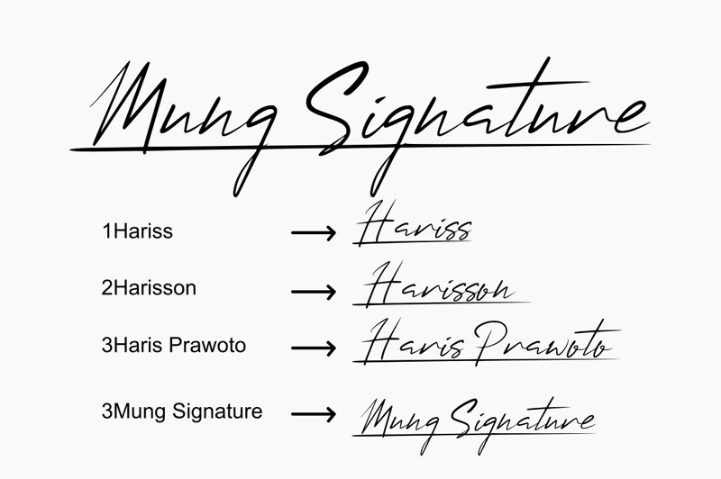 Mung Signature