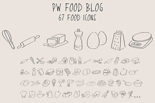 PW Foodblog