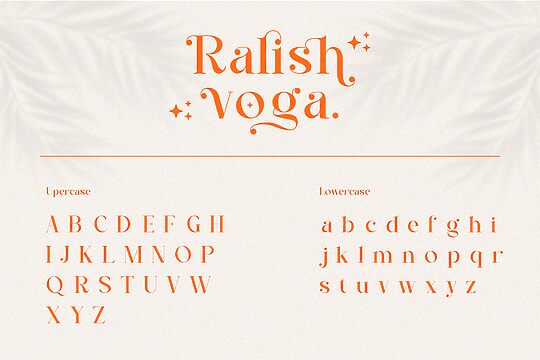 Ralish Voga