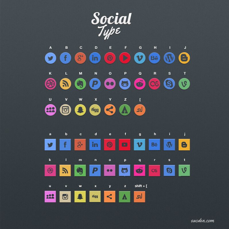 Social Type